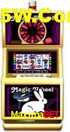 Quick Registration Maximabet